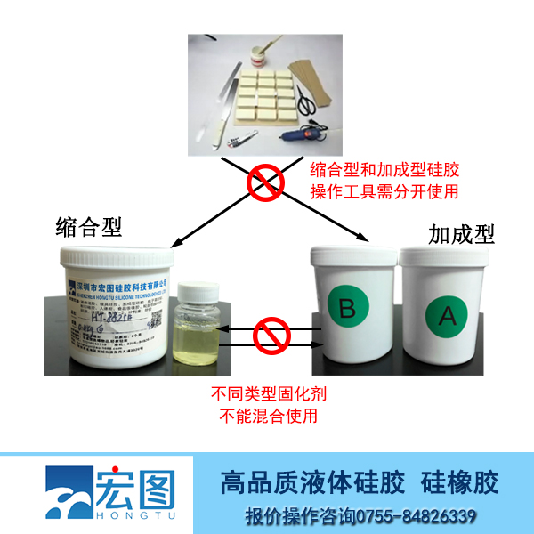 液體硅膠固化